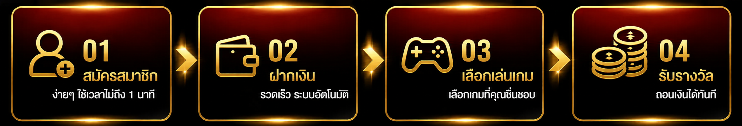 r9betting สมัครสมาชิก